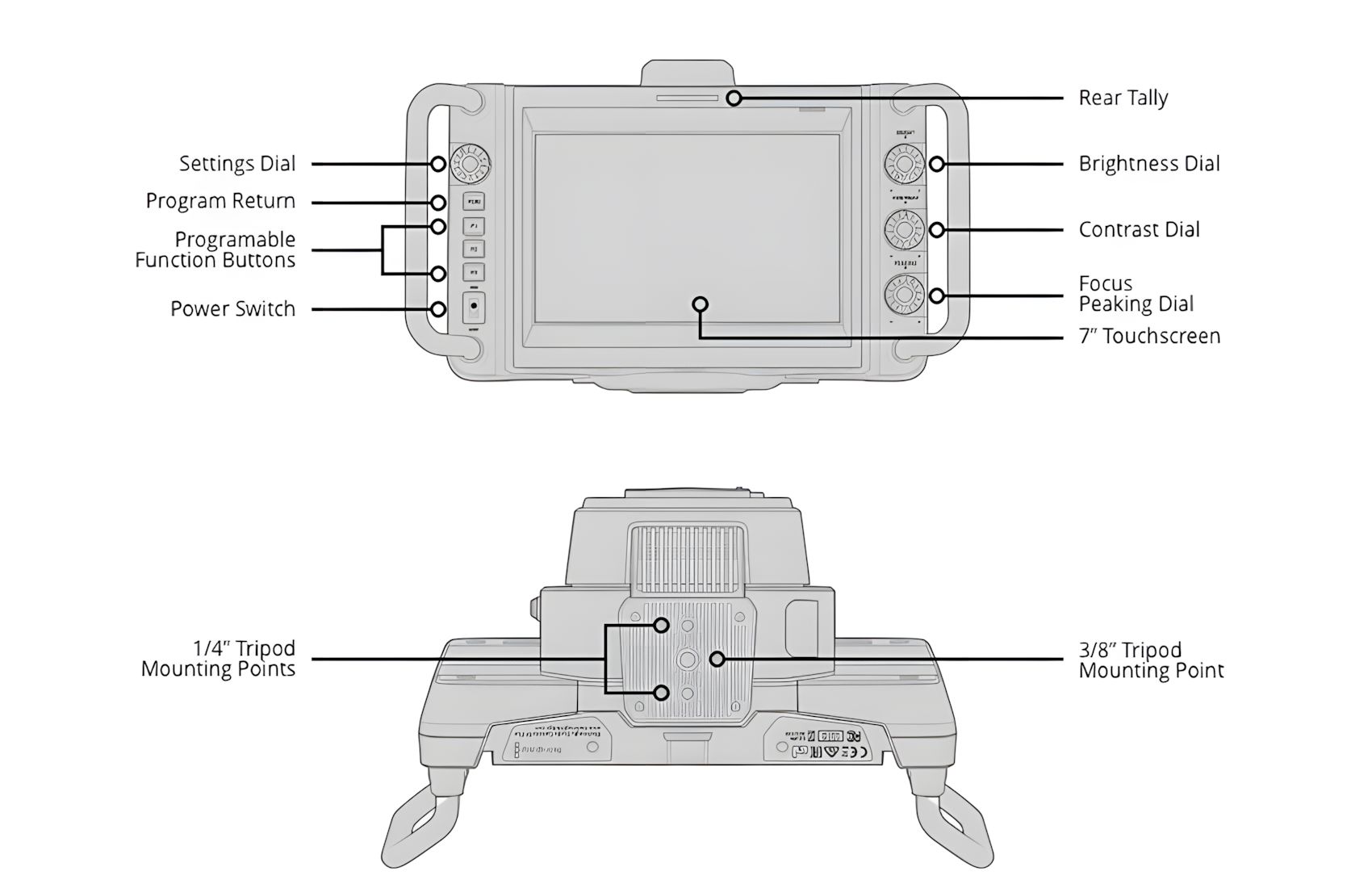 Studio 4K Plus G2 MFT 7-Inch